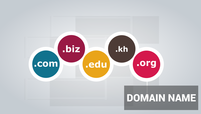 Domainname